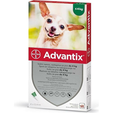 Advantix® spot on za pse 0-4 kg (imidakloprid, permetrin) pipeta 1x0.4ml